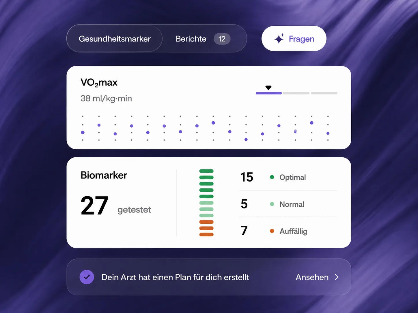 Health dashboard showing VO2 max 38 ml/kg·min and 27 biomarkers tested with 15 optimal, 5 normal, 7 flagged.